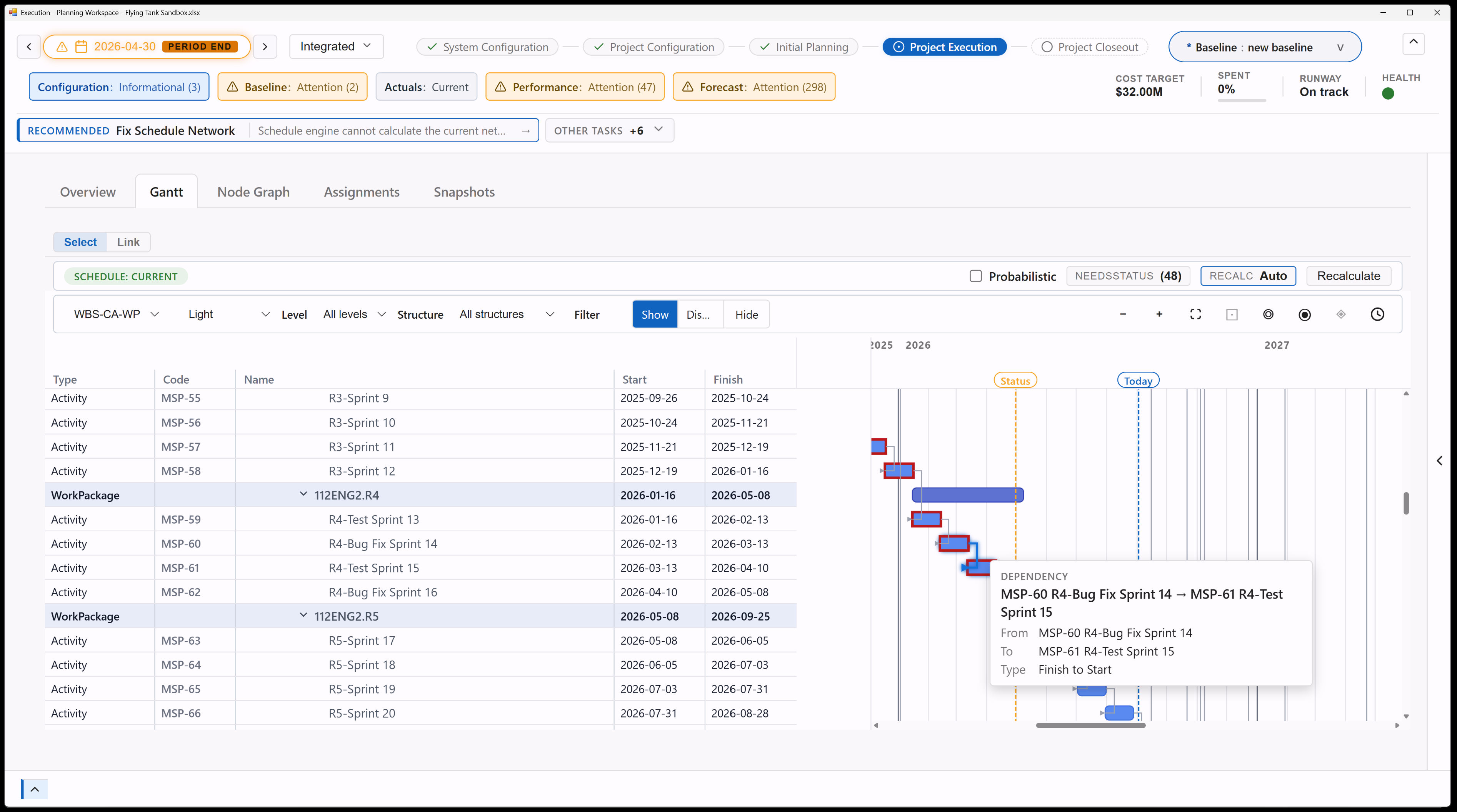 Schedule Model