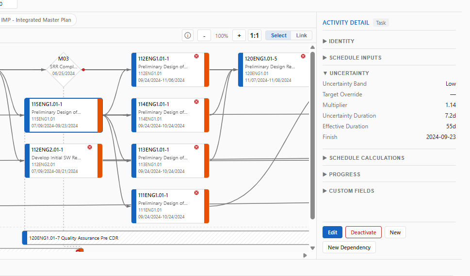Schedule building in the Network Panel
